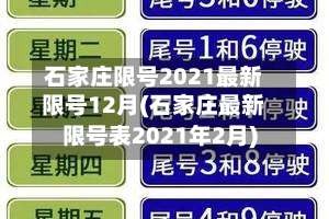 石家庄限号2021最新限号12月(石家庄最新限号表2021年2月)