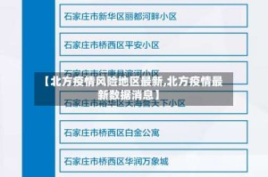 【北方疫情风险地区最新,北方疫情最新数据消息】