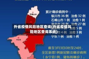 外省疫情风险地区查询(外省疫情风险地区查询系统)