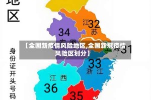 【全国新疫情风险地区,全国新冠疫情风险区划分】