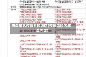 怎么确认疫情分险地区(疫情风险区怎么界定)
