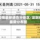 深圳疫情最新通告分地区/深圳疫情最新分布图