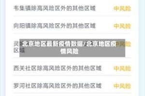 北京地区最新疫情数据/北京地区疫情风险