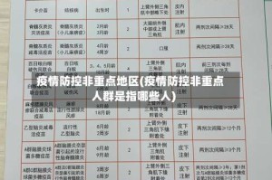 疫情防控非重点地区(疫情防控非重点人群是指哪些人)