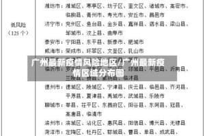 广州最新疫情风险地区/广州最新疫情区域分布图