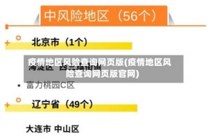 疫情地区风险查询网页版(疫情地区风险查询网页版官网)