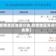 【疫情地区等级分类,疫情地区等级分类表】