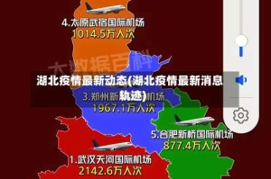 湖北疫情最新动态(湖北疫情最新消息轨迹)