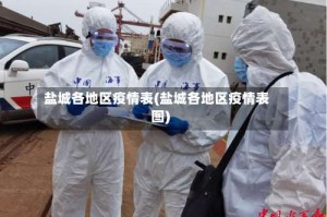 盐城各地区疫情表(盐城各地区疫情表图)