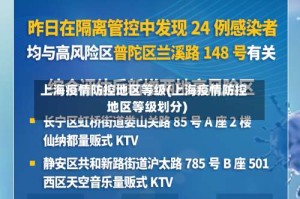 上海疫情防控地区等级(上海疫情防控地区等级划分)