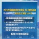 上海疫情防控地区等级(上海疫情防控地区等级划分)