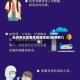 杭州有无聚集性疫情地区(杭州有几例)