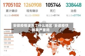 安徽疫情波及了什么地区/安徽疫情暴发严重吗