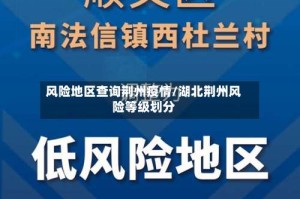 风险地区查询荆州疫情/湖北荆州风险等级划分