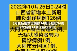 【河北新增本土确诊14例无症状16例,河北新增14例无症状病例】