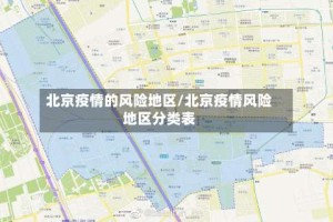 北京疫情的风险地区/北京疫情风险地区分类表