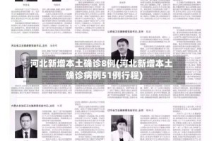 河北新增本土确诊8例(河北新增本土确诊病例51例行程)