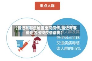 【最近有哪些地区出现疫情,最近有哪些地区出现疫情病例】