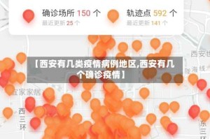 【西安有几类疫情病例地区,西安有几个确诊疫情】
