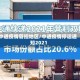 中通疫情管控地区/中通疫情停运通知2021