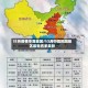 11月疫情中高地区/11月中高风险地区最新名单最新