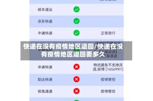 快递在没有疫情地区退回/快递在没有疫情地区退回要多久