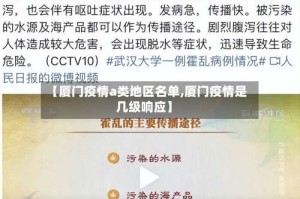 【厦门疫情a类地区名单,厦门疫情是几级响应】