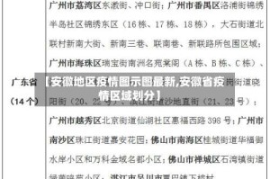 【安徽地区疫情图示图最新,安徽省疫情区域划分】