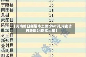 【河南昨日新增本土确诊60例,河南昨日新增24例本土确】