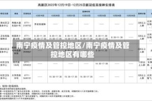 南宁疫情及管控地区/南宁疫情及管控地区有哪些