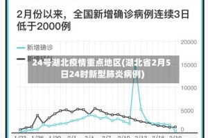 24号湖北疫情重点地区(湖北省2月5日24时新型肺炎病例)
