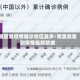 哪里看疫情确诊地区最多/哪里能看到疫情最新数据