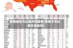 疫情地区可以离开吗最新(疫情不可以离开当地吗)