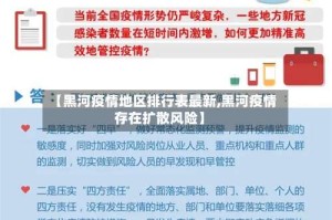 【黑河疫情地区排行表最新,黑河疫情存在扩散风险】