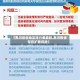 【黑河疫情地区排行表最新,黑河疫情存在扩散风险】