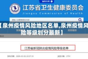 【泉州疫情风险地区名单,泉州疫情风险等级划分最新】