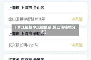 【晋江疫情中风险地区,晋江市疫情分布】