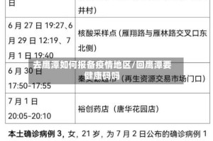 去鹰潭如何报备疫情地区/回鹰潭要健康码吗