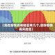 【现在疫情高峰地区有几个,现存疫情高风险区】