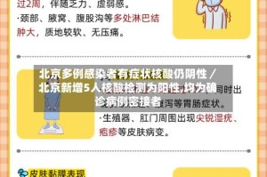 北京多例感染者有症状核酸仍阴性／北京新增5人核酸检测为阳性,均为确诊病例密接者