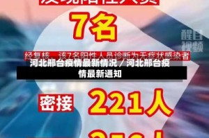河北邢台疫情最新情况／河北邢台疫情最新通知