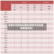 疫情中风险地区图解(疫情中风险最新数据消息)