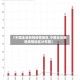 【中国全省新冠疫情地区,中国全省新冠疫情地区分布图】