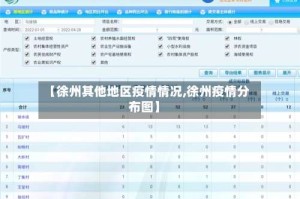 【徐州其他地区疫情情况,徐州疫情分布图】