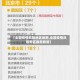 【全国疫情风险地区地图,全国疫情风险地区最新数据】