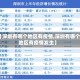 【深圳有哪个地区有疫情,深圳有哪个地区有疫情发生】