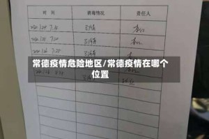 常德疫情危险地区/常德疫情在哪个位置