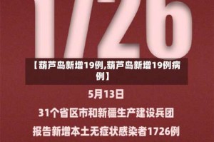 【葫芦岛新增19例,葫芦岛新增19例病例】