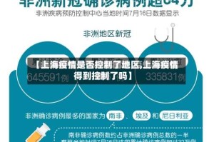 【上海疫情是否控制了地区,上海疫情得到控制了吗】