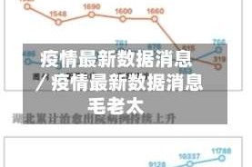疫情最新数据消息／疫情最新数据消息毛老太